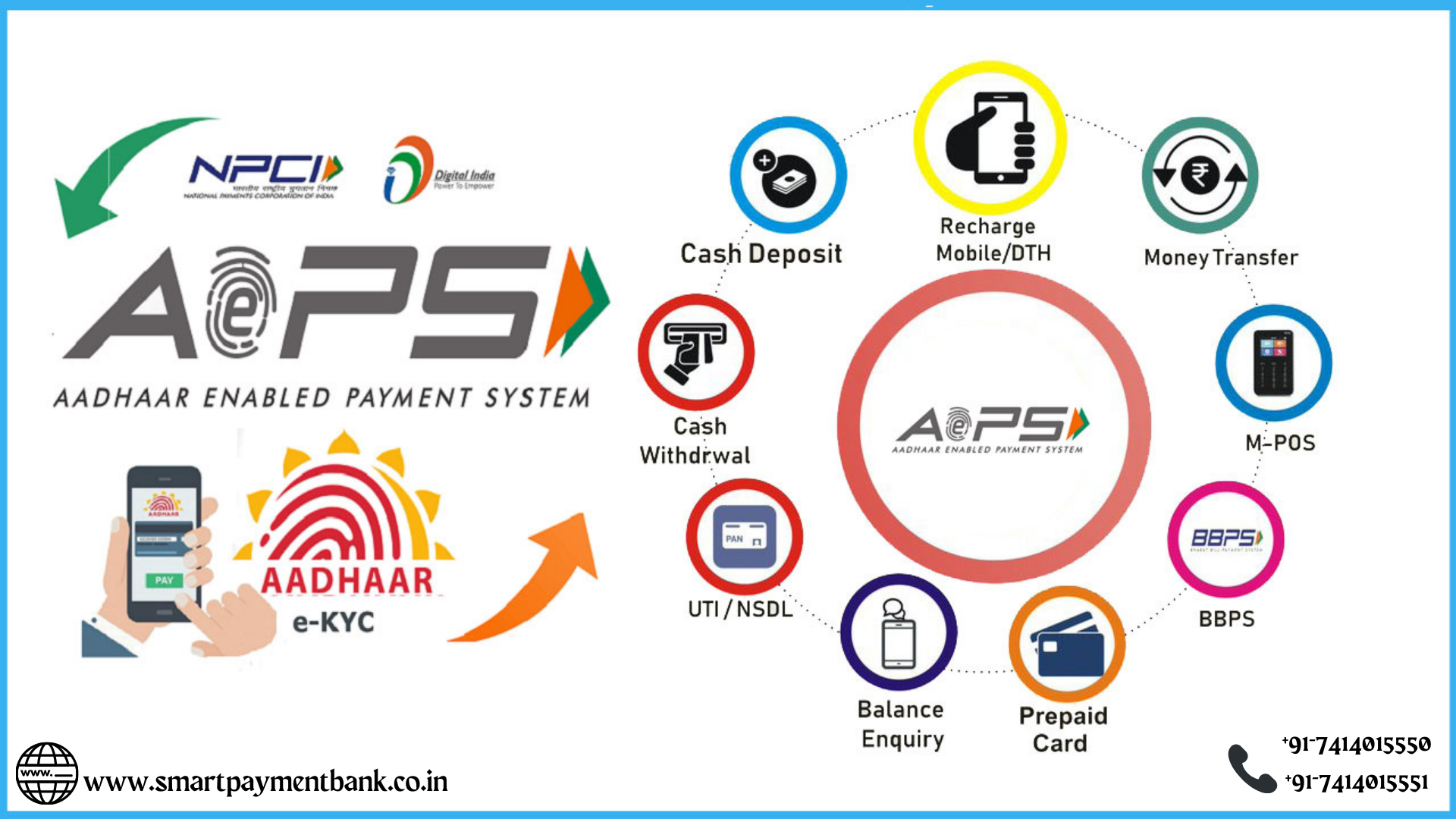 AEPS Microservices Backend